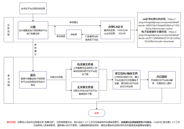 955ae35d89ccb23f411c748b077ddbe3.png