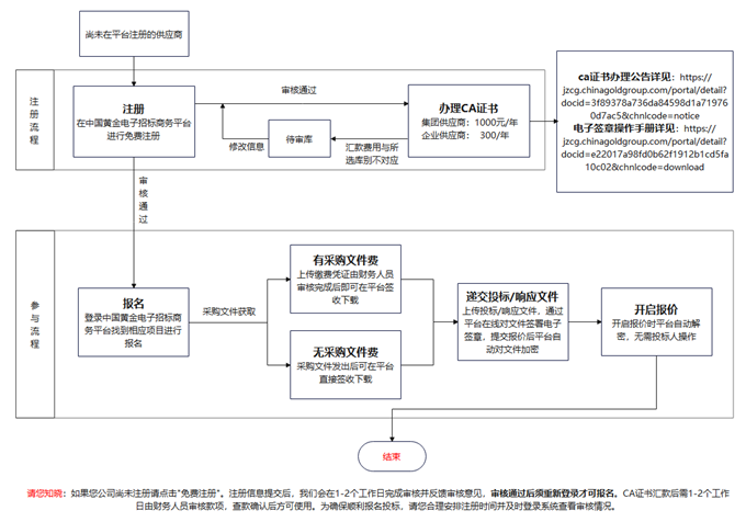 4b2f4cb1b5c1e3cd8fb2c3e5341c640f.png 4b2f4cb1b5c1e3cd8fb2c3e5341c640f.png