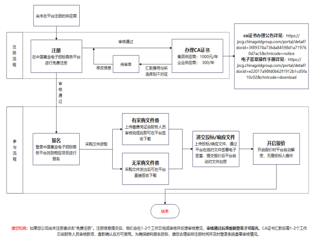 dc8bbd315628709f2fe946e6e6e39884.png