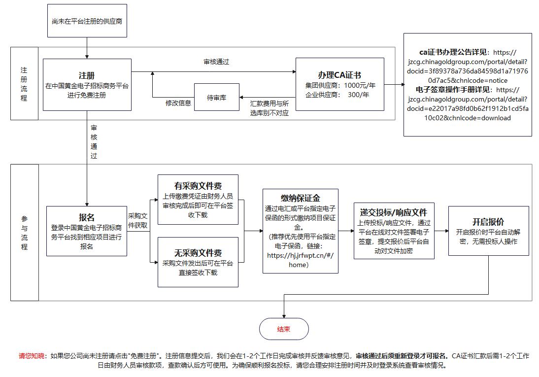 公告图片.jpg 公告图片.jpg